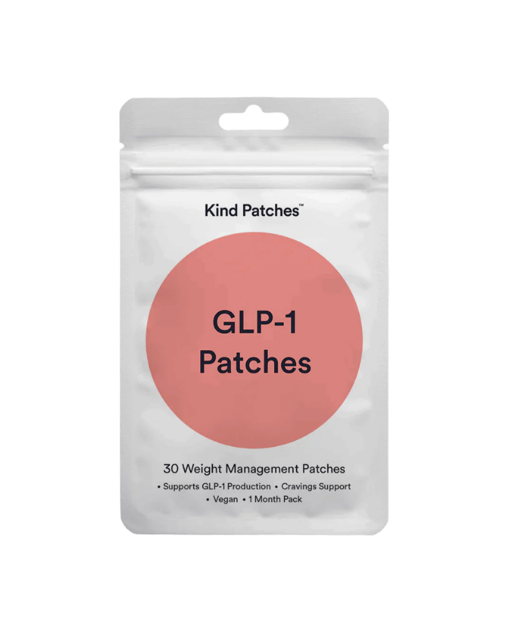 GLP-1 Patches