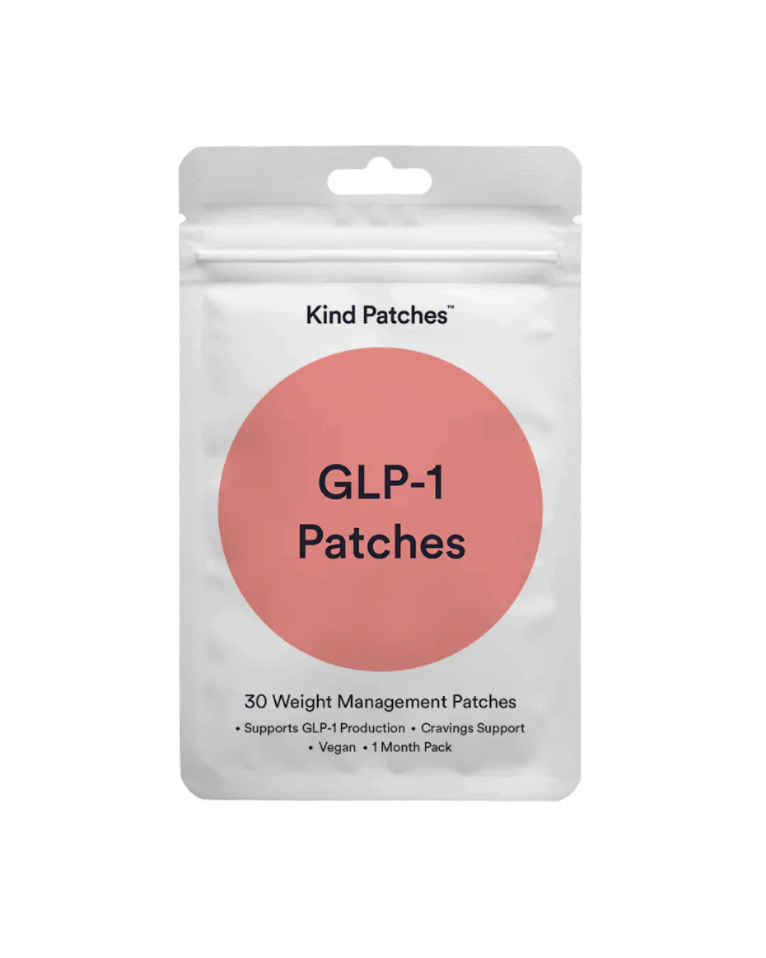 GLP-1 Patches